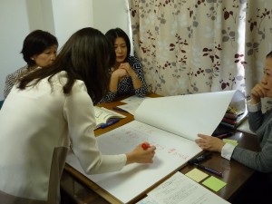 グループワーク③