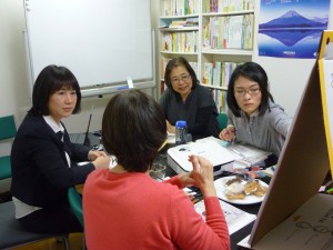 グループワーク①