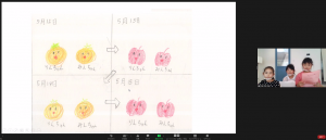 創作絵本「りんごのりんちゃんとみかんのみんちゃん」